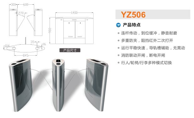 洛阳西工区翼闸二号