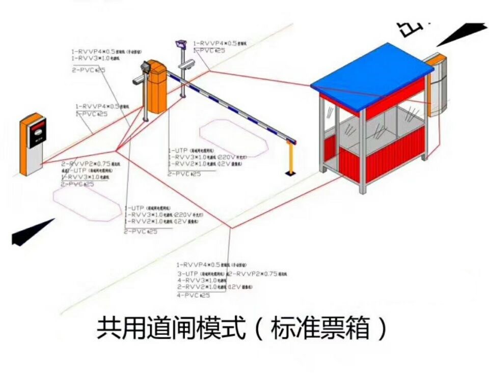 洛阳西工区单通道模式停车系统