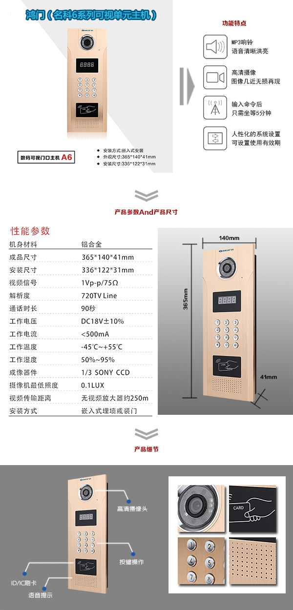 洛阳西工区可视单元主机1