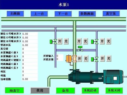 洛阳西工区水泵自动控制系统八号